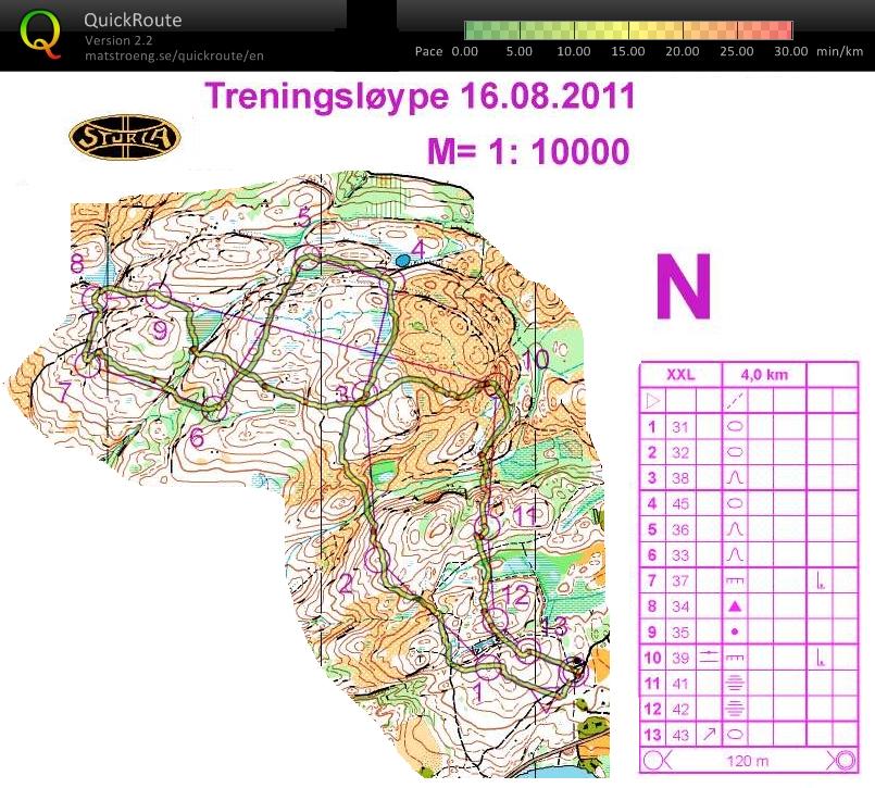 Sturla's O-tekniske (16/08/2011)