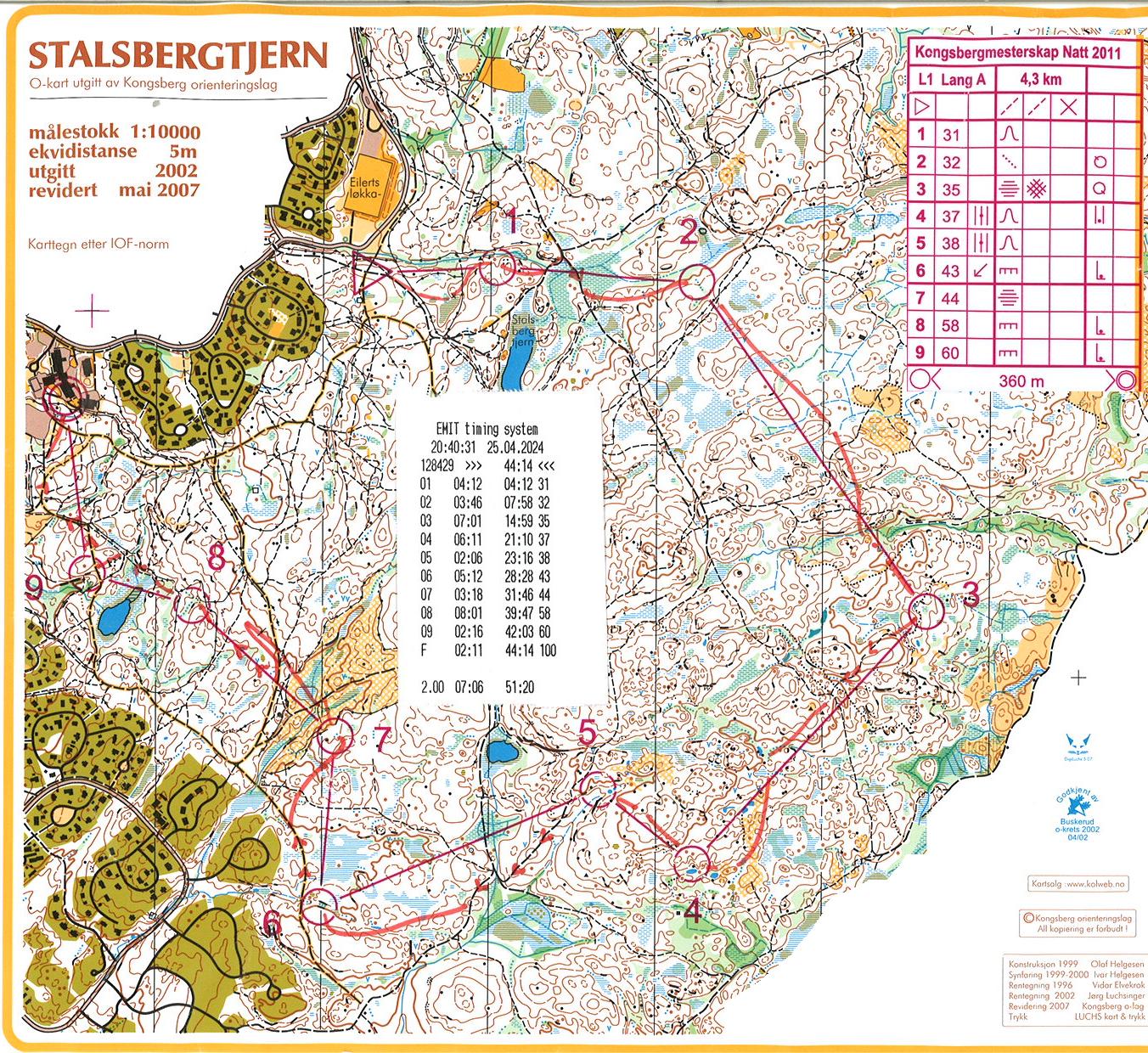 Kongsberg nattklubbmesterskap (12-10-2011)