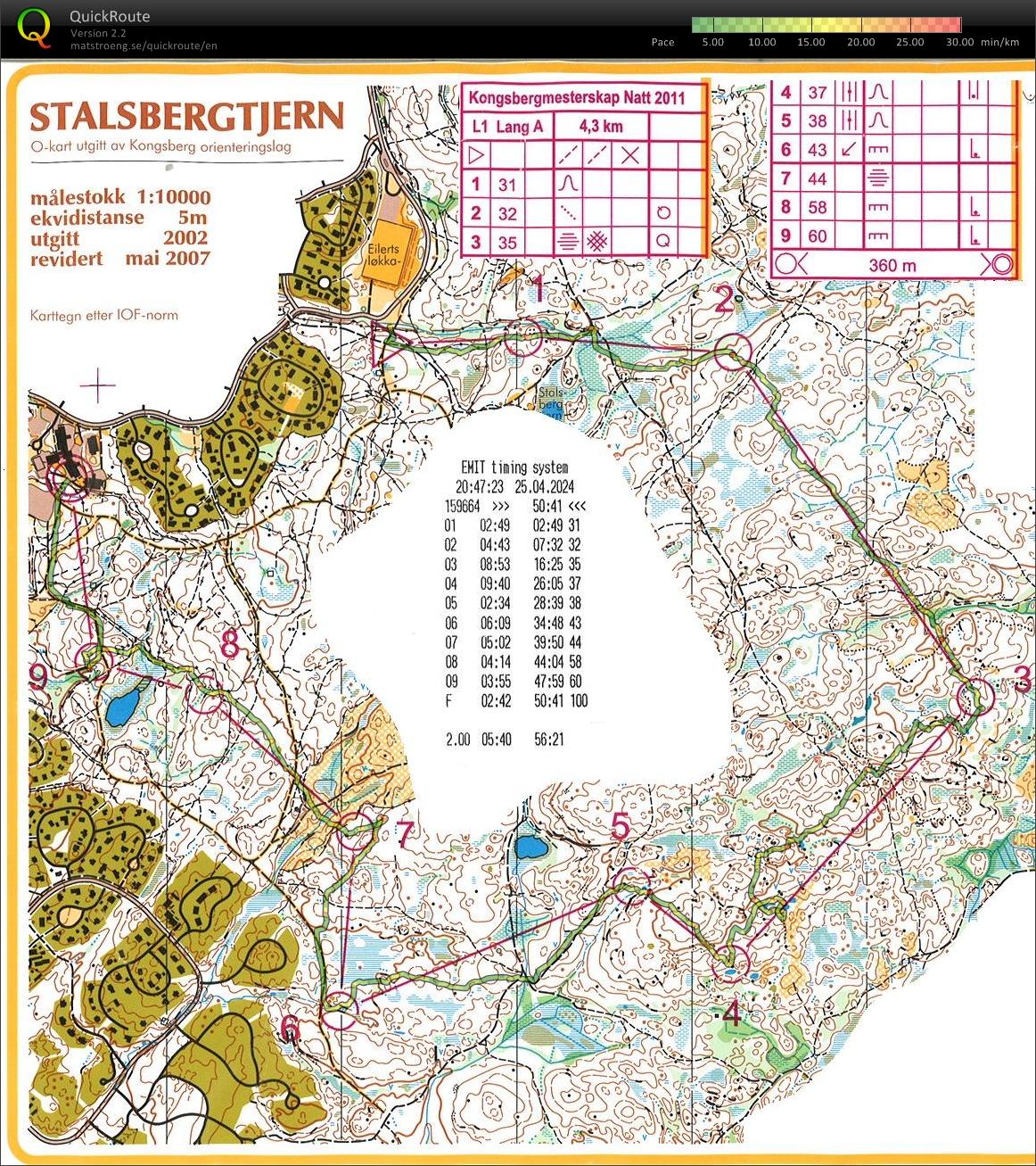 Kongsberg nattklubbmesterskap (2011-10-12)