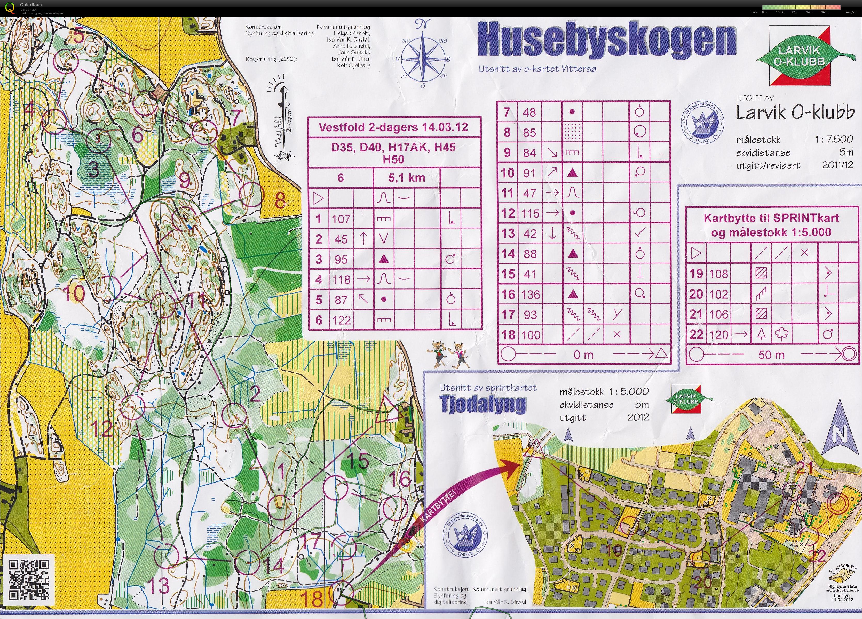 Vestfold 2-dagers Lørdag (2012-04-14)