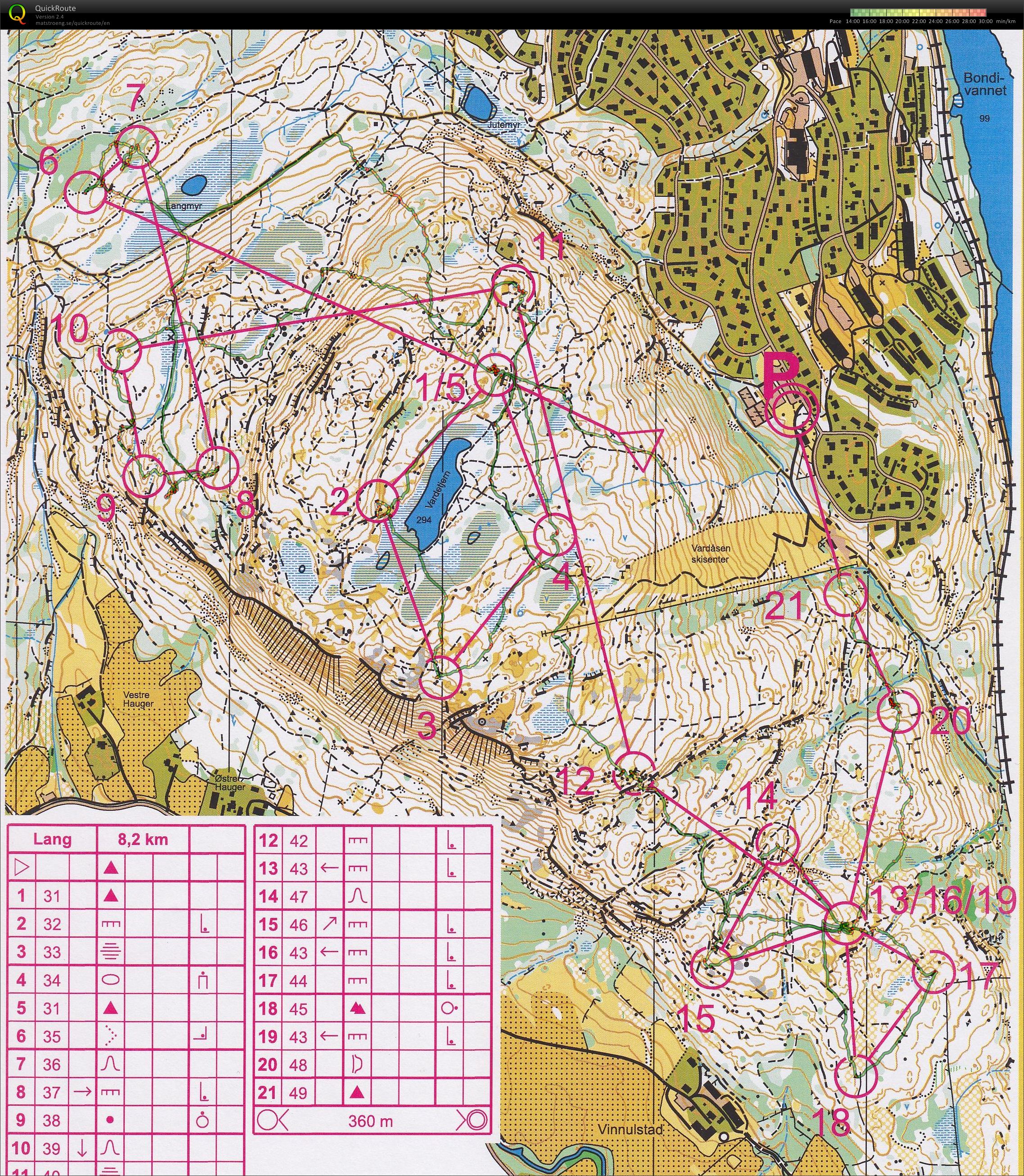 Trening Søndag Vardåsen (2012-04-01)