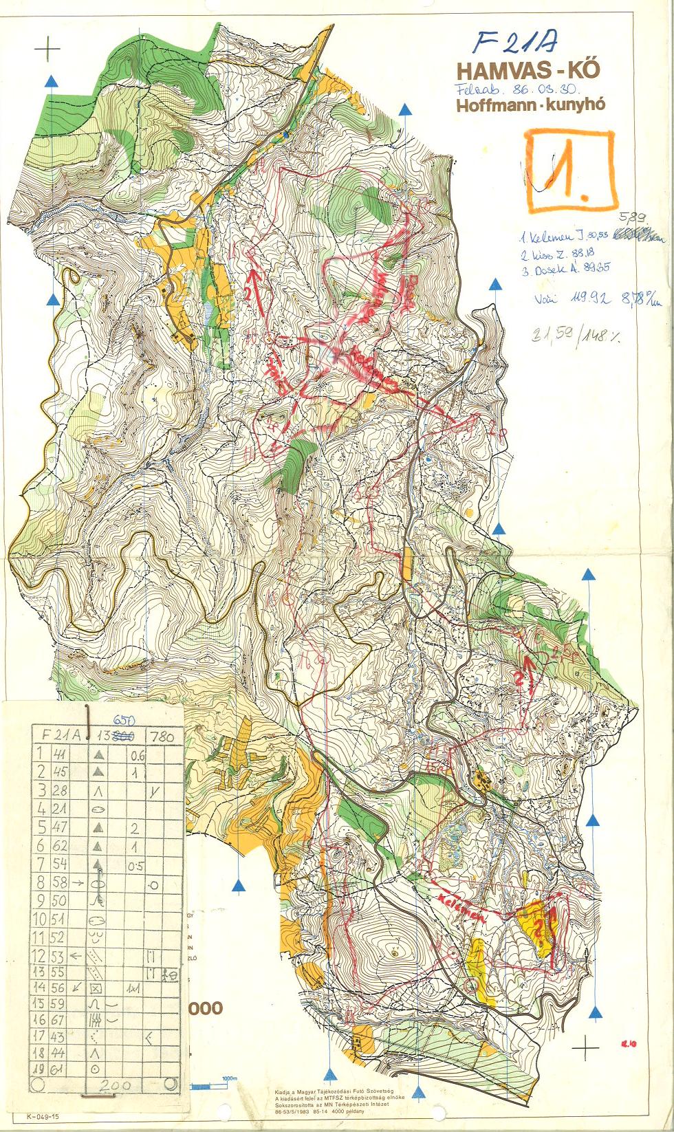 Felszabadulás ev. (30.03.1986)