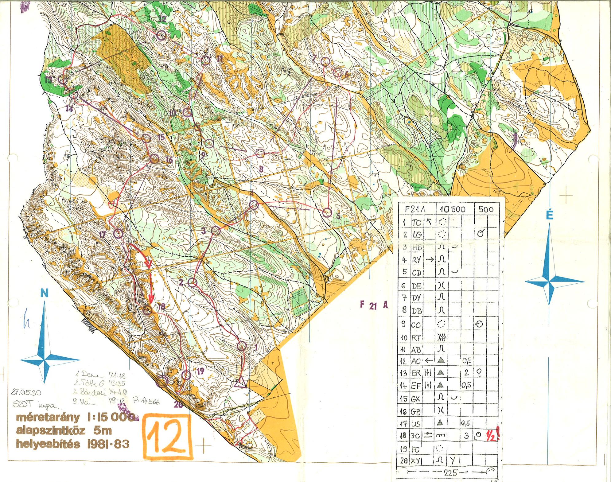 SZOT-kupa (30/05/1987)