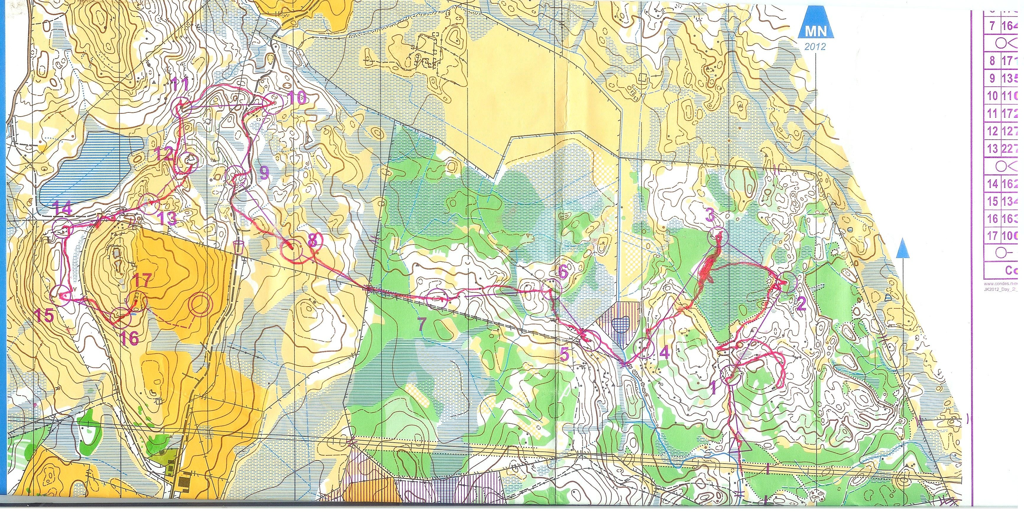 JK dag 2 (2012-04-07)