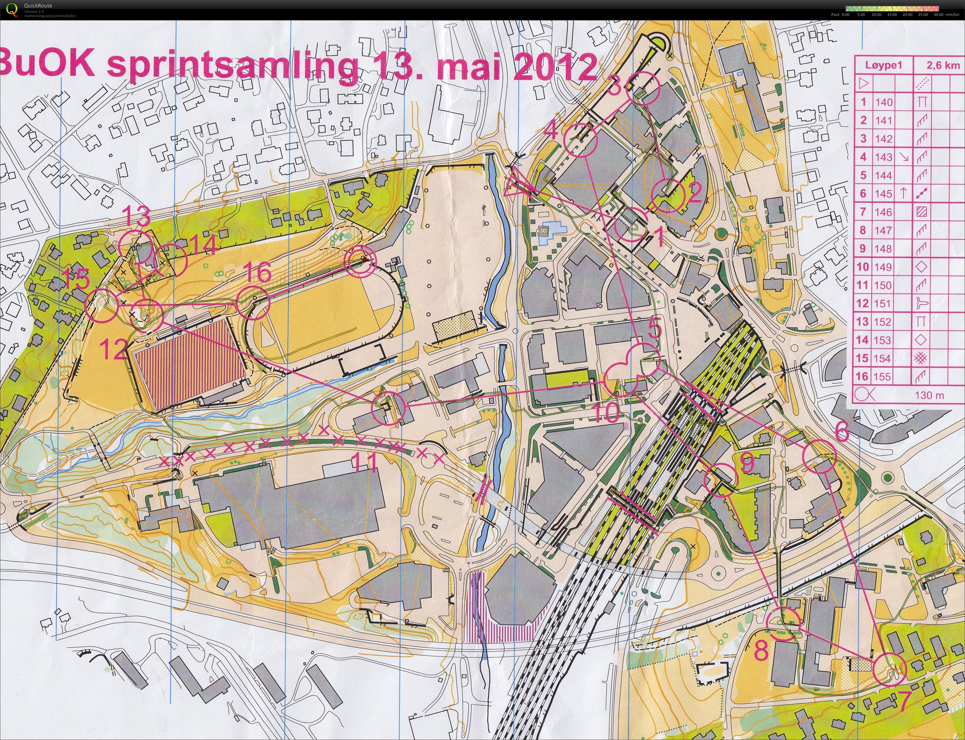 Sprintsamling økt 2 (13/05/2012)