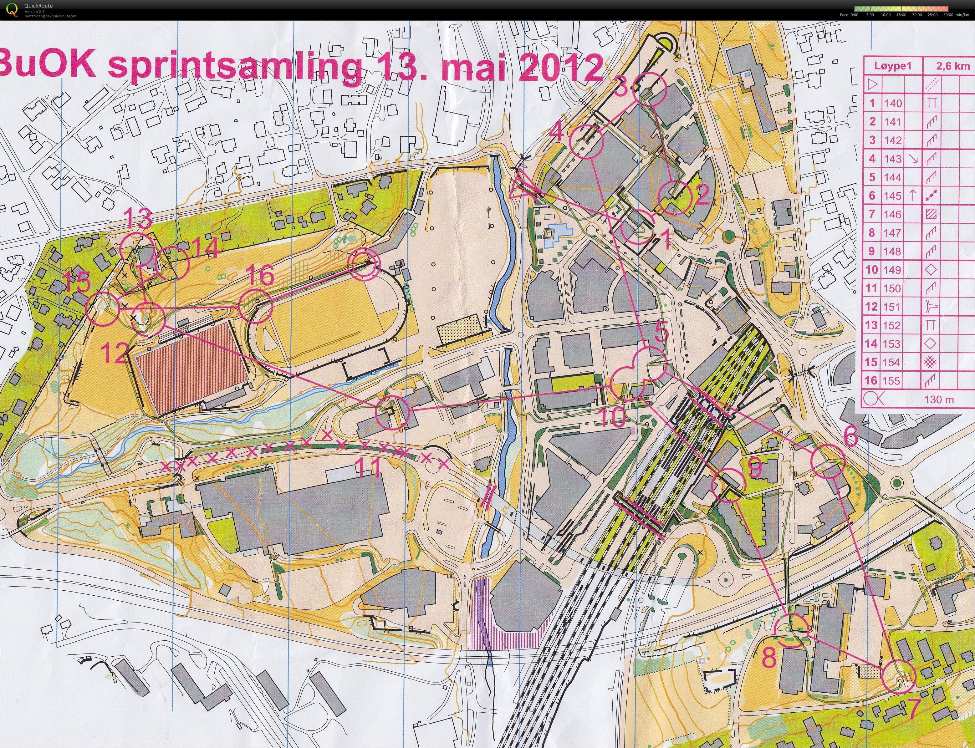 Sprintsamling økt 2 (13.05.2012)