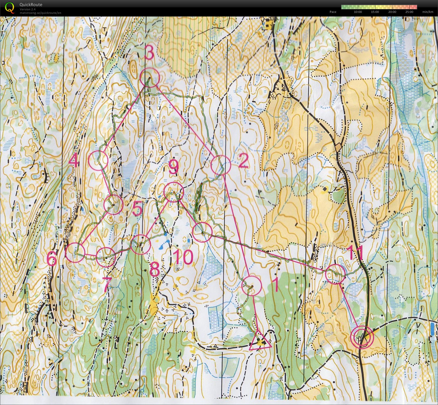 Trening Solli/Bømarka (2012-06-07)