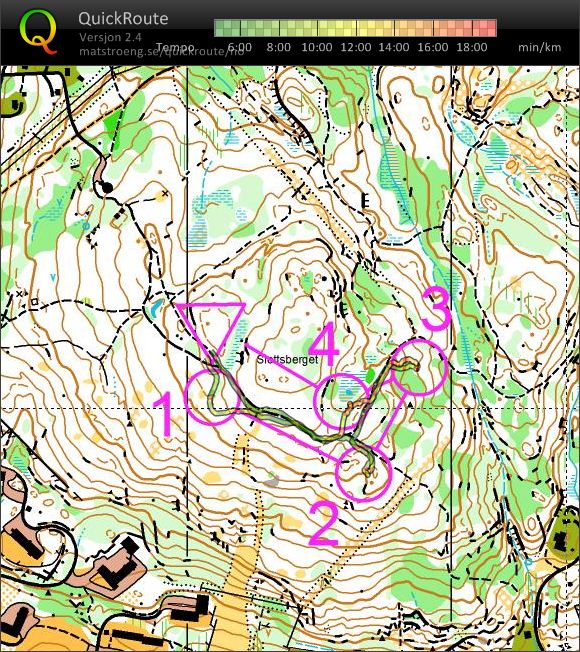 Trening O-intervall kart 5 (2012-07-17)