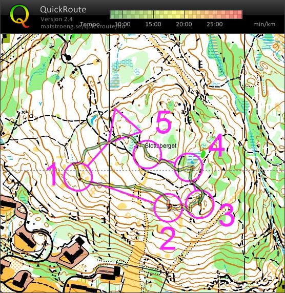 O-intervall, Asker (2012-07-17)