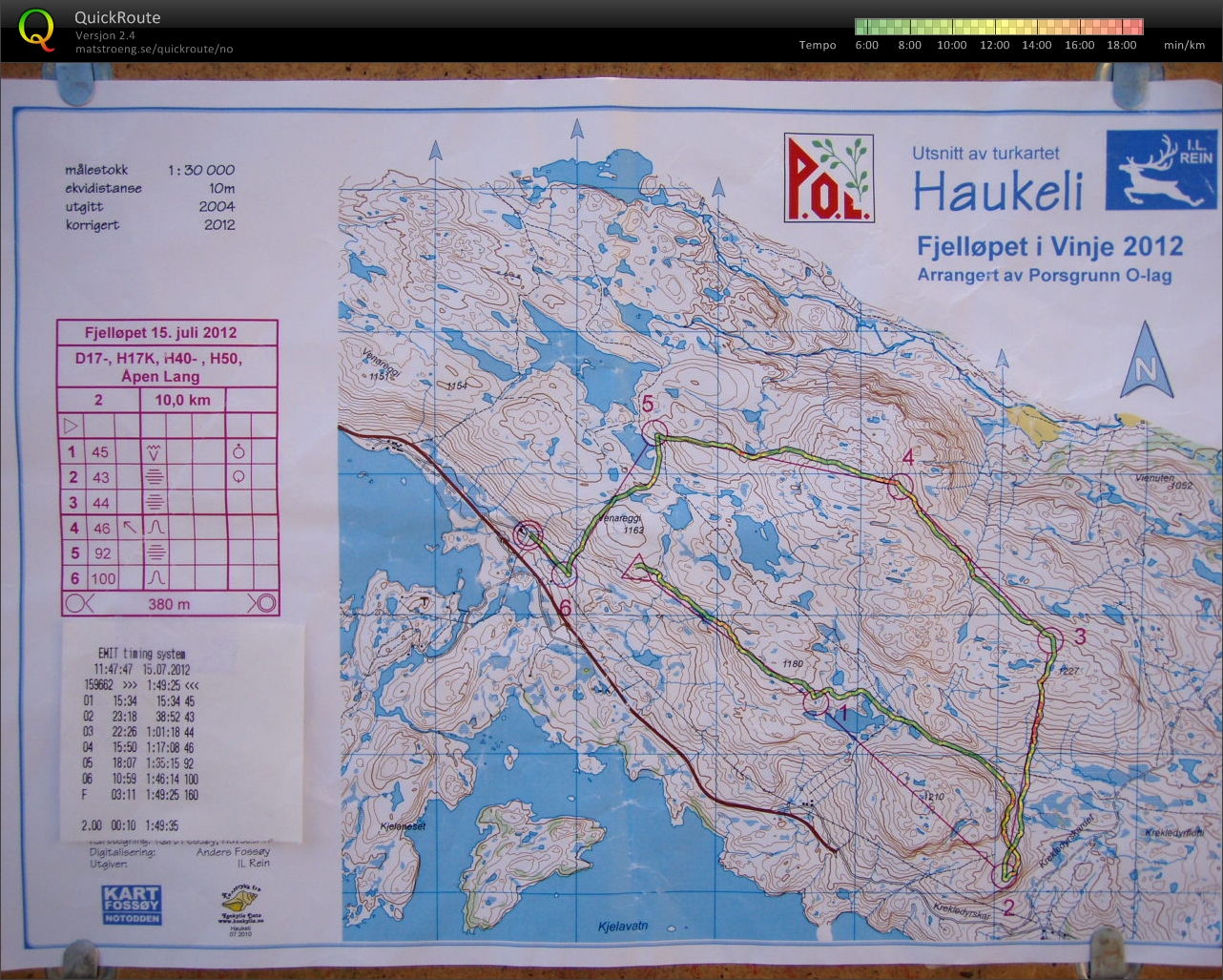 Fjelløpet i Vinje dag 2 (2012-07-15)