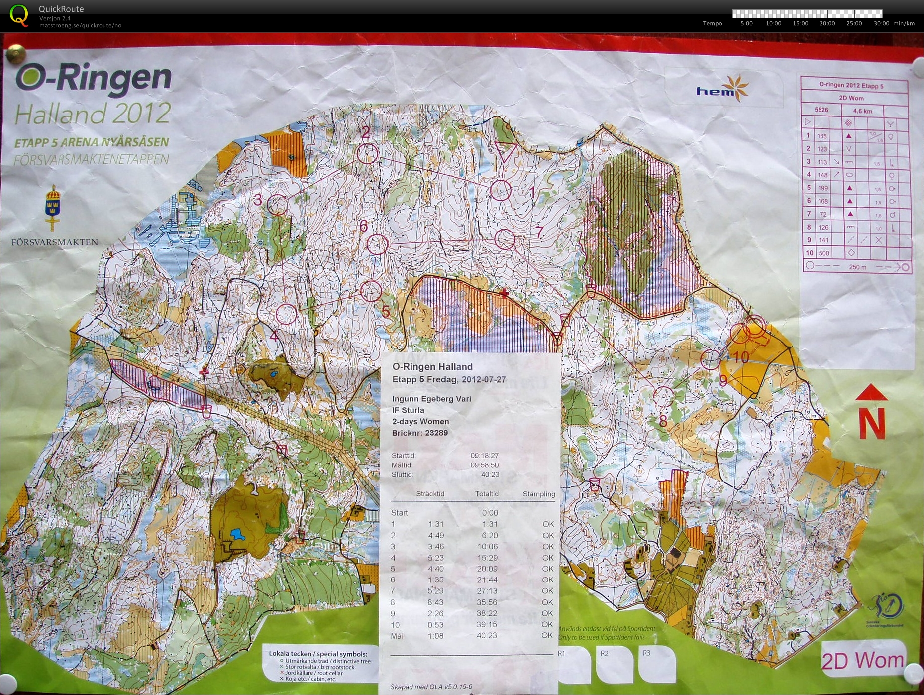 O-ringen 2Days Woman 2 (27.07.2012)