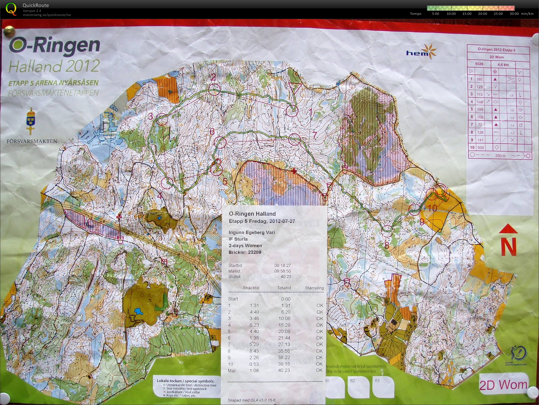 O-ringen 2Days Woman 2 (27.07.2012)