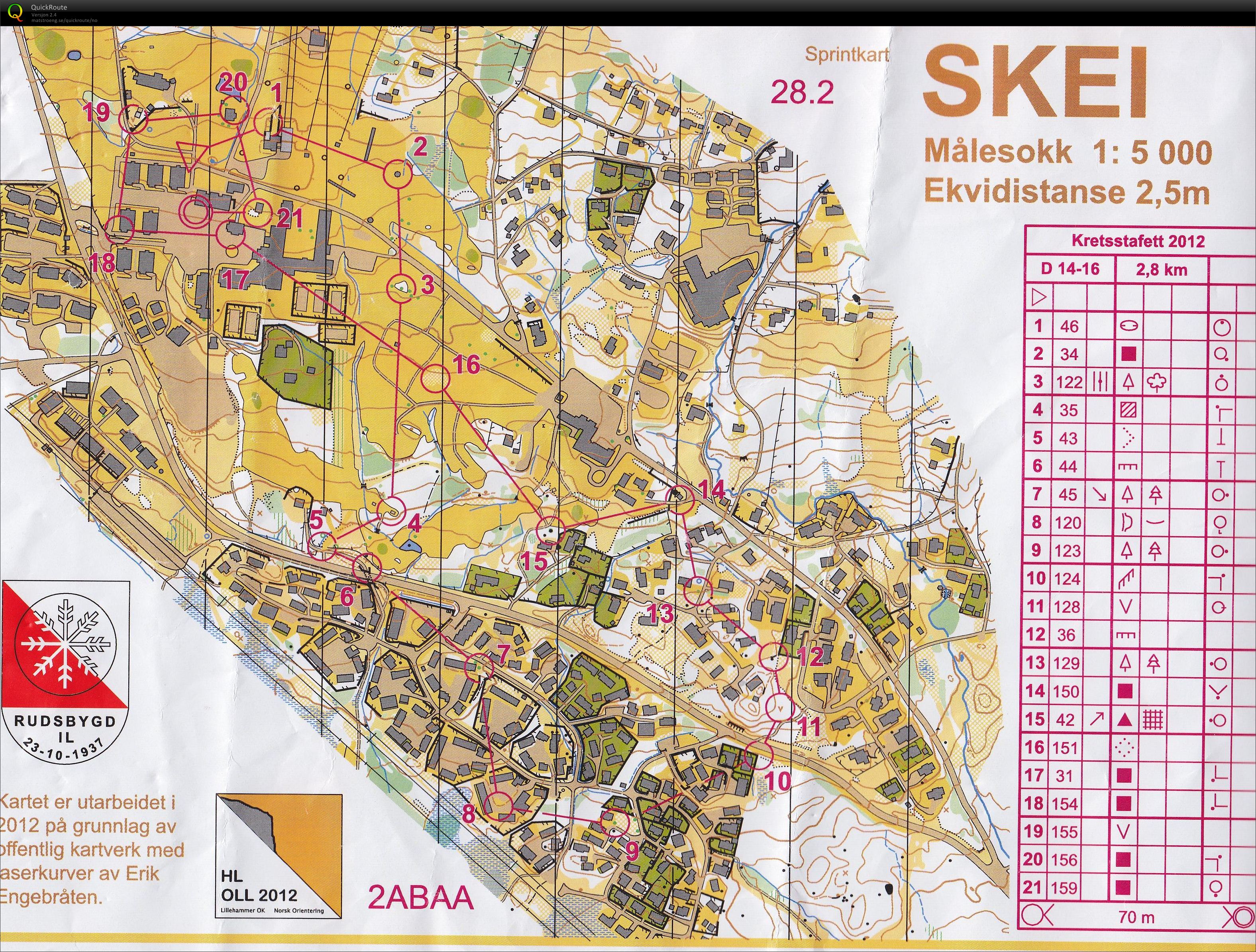 HL 2012 Stafett D14-16 (2012-08-08)