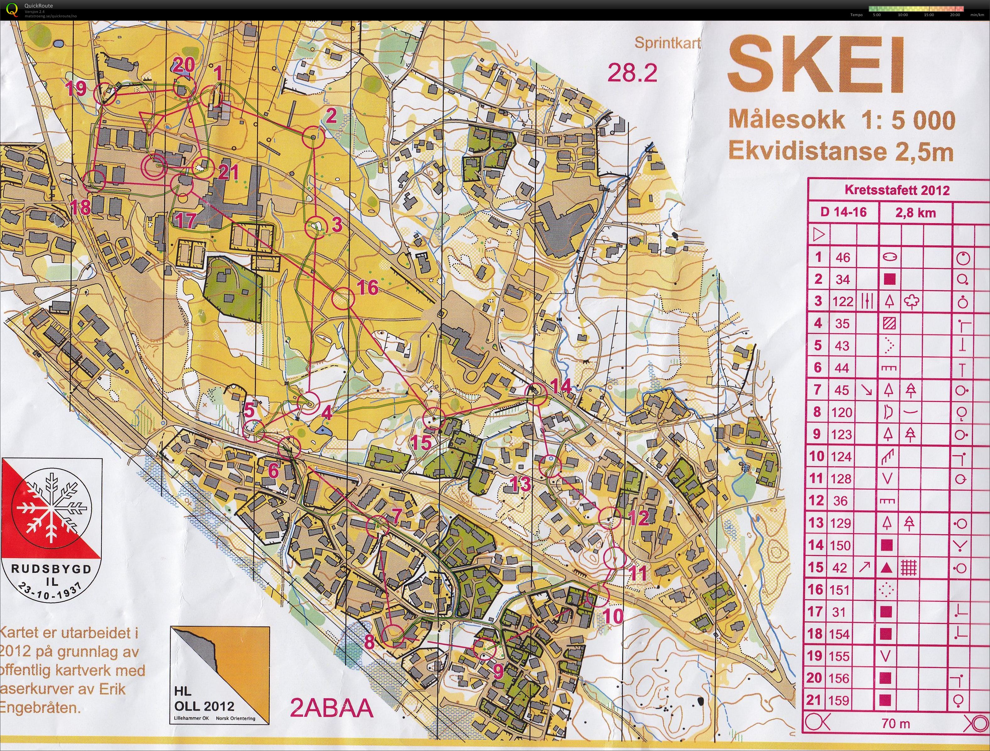 HL 2012 Stafett D14-16 (08-08-2012)