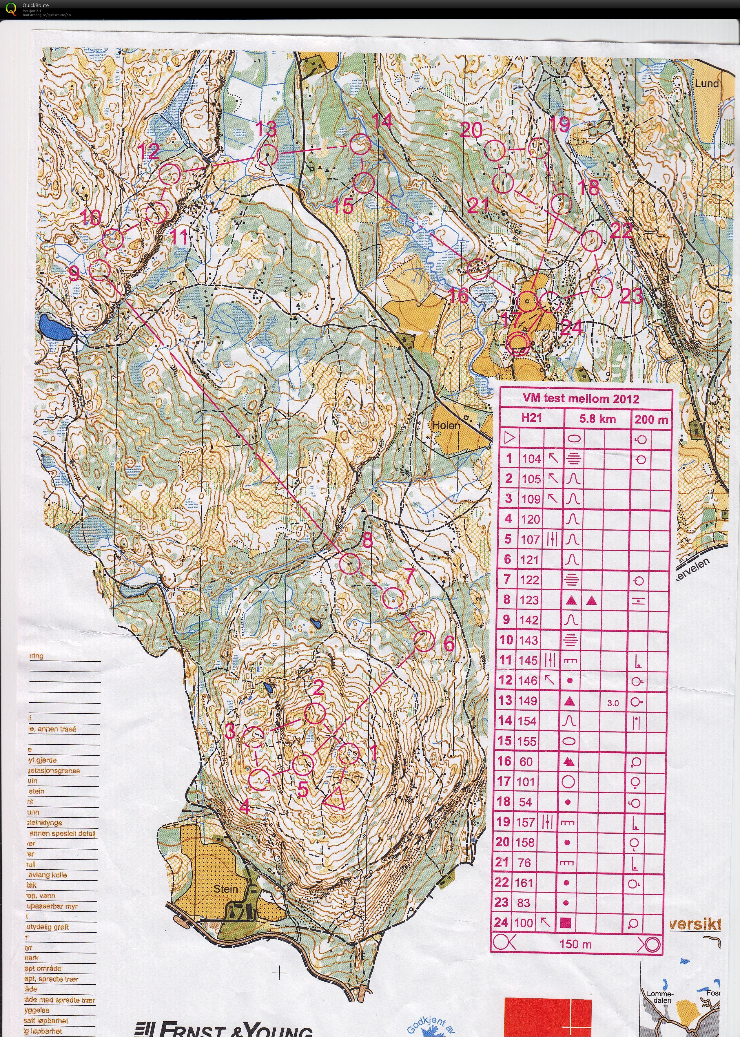 H21 VM Testløype (2012-08-14)