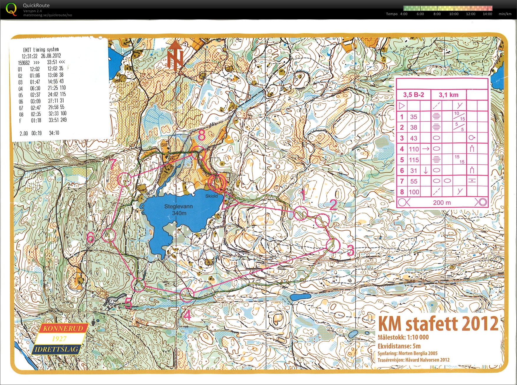 KM-stafett D13-16 3. etappe (2012-08-26)