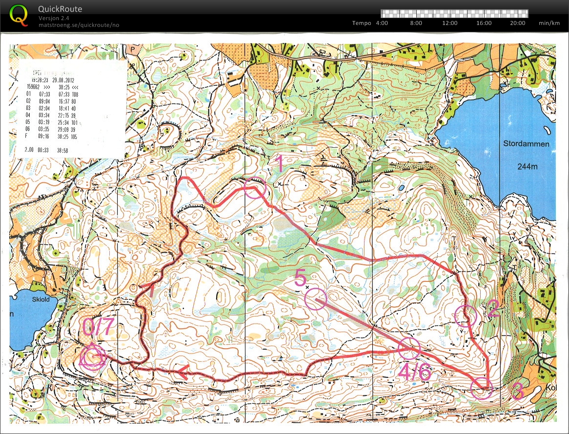 Terrengtest Konnerud (2012-08-29)