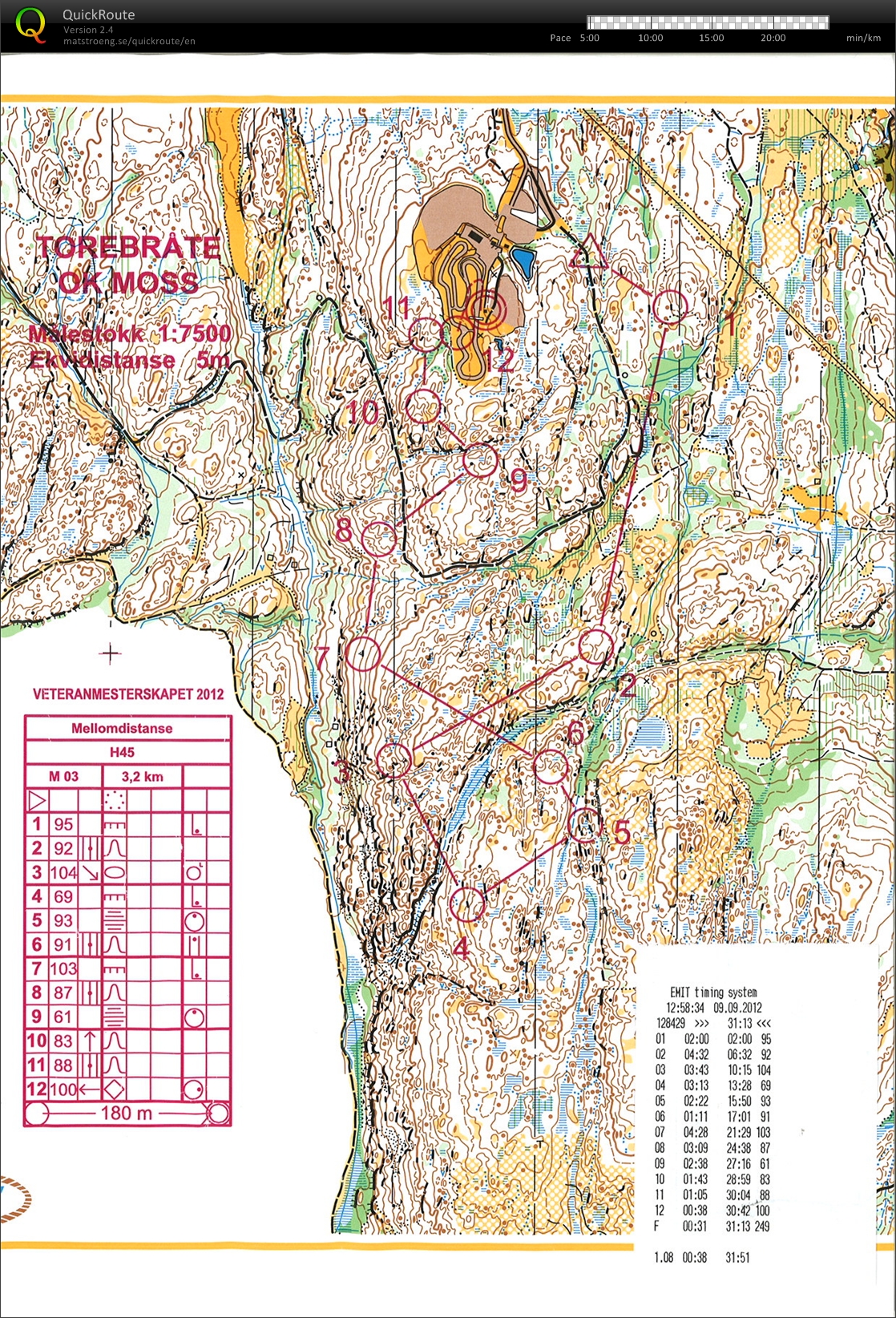 Veteranmesterskapet H45 (2012-09-09)