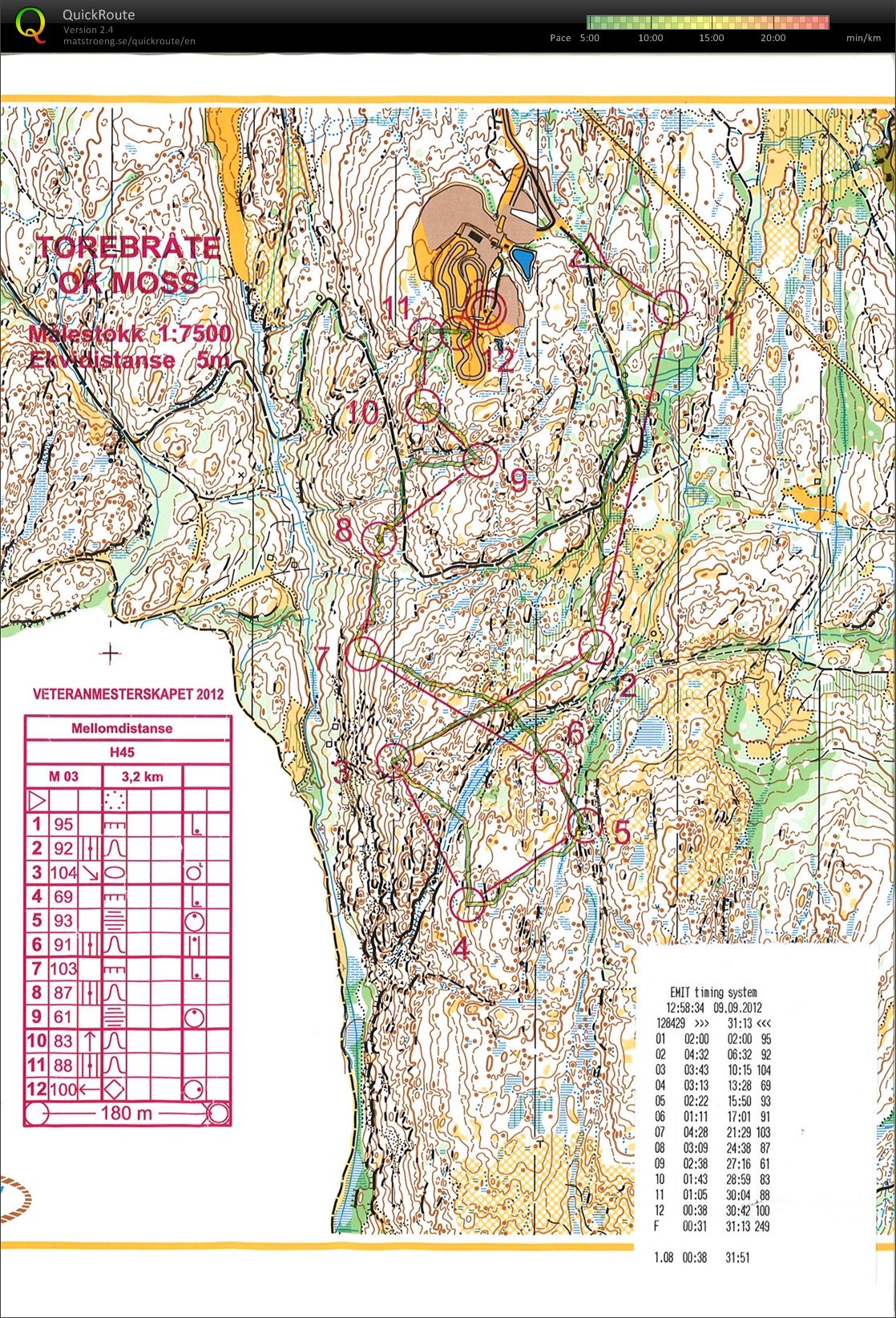 Veteranmesterskapet H45 (2012-09-09)