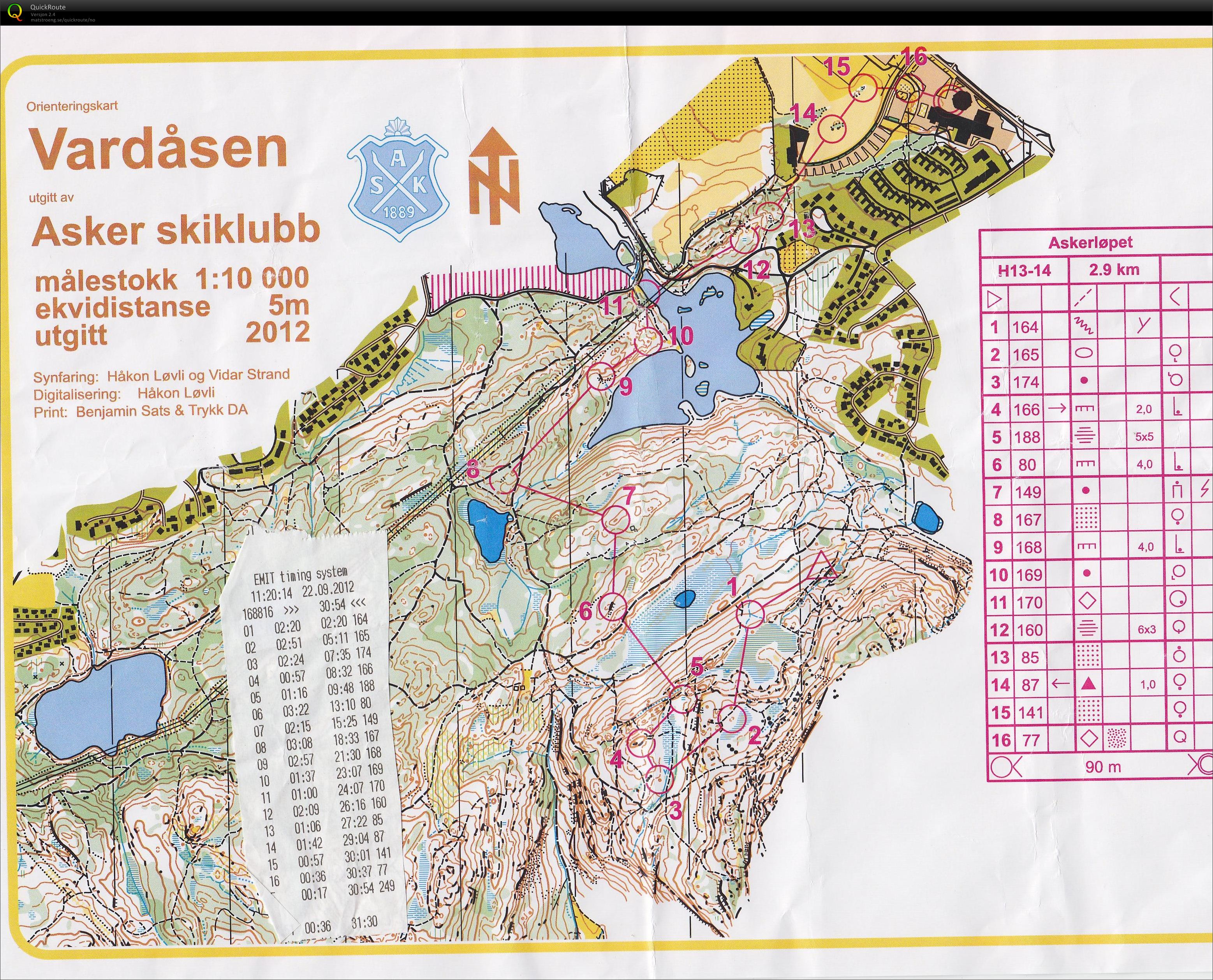 Trening Askerløpet (2012-09-22)