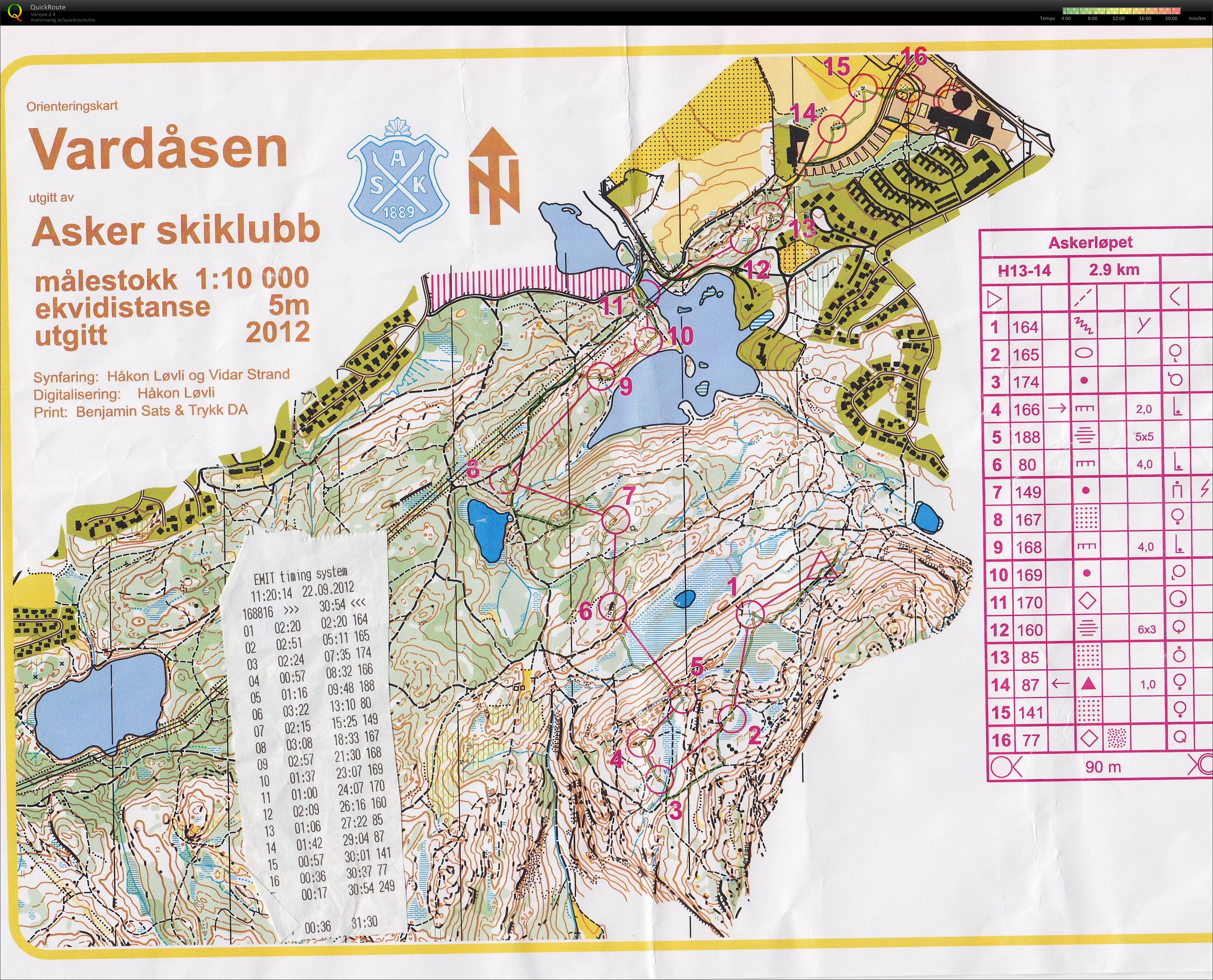 Trening Askerløpet (2012-09-22)