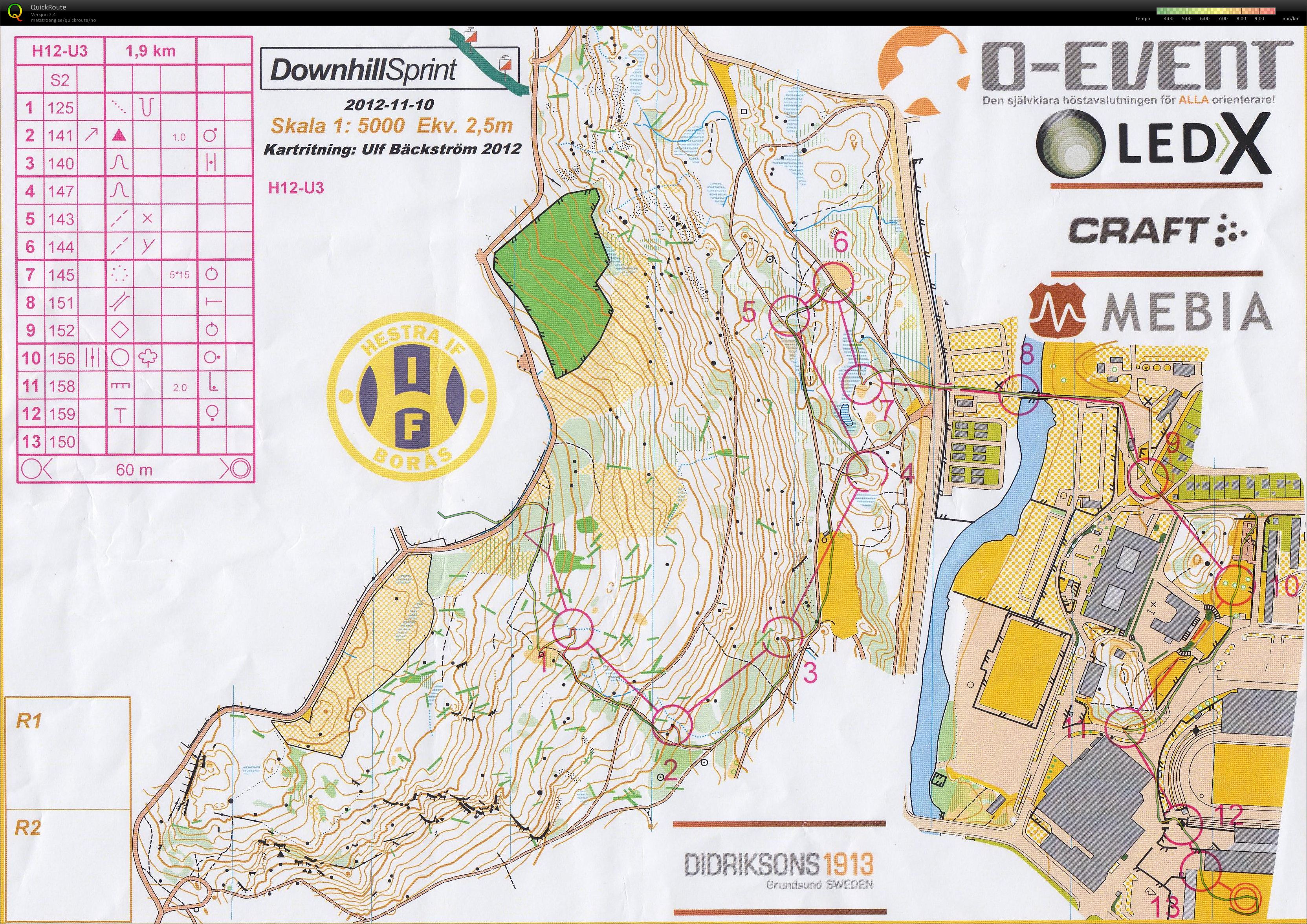 39 - Downhillsprint Sverige (2012-11-10)