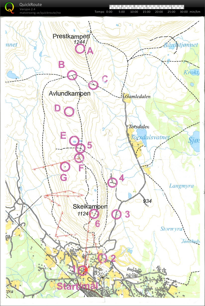 O-landsleiren Rogaining (06-08-2012)