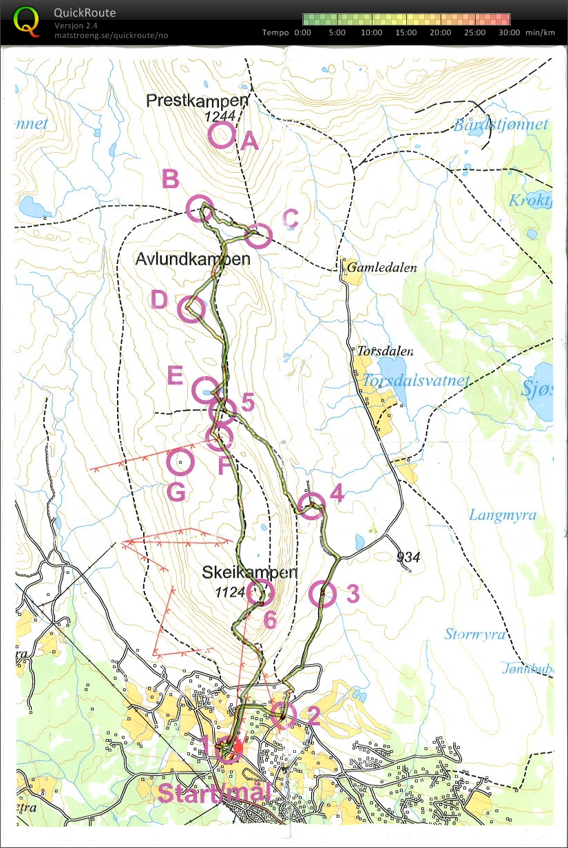 O-landsleiren Rogaining (06-08-2012)