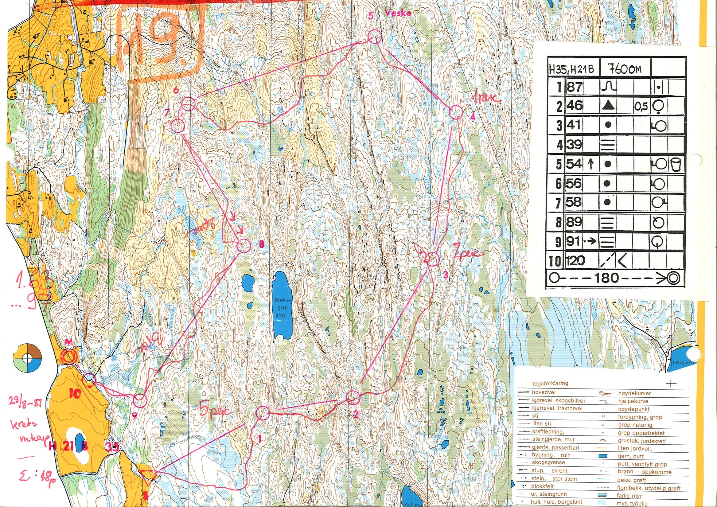 KM Sør-Trøndelag (29/08/1987)