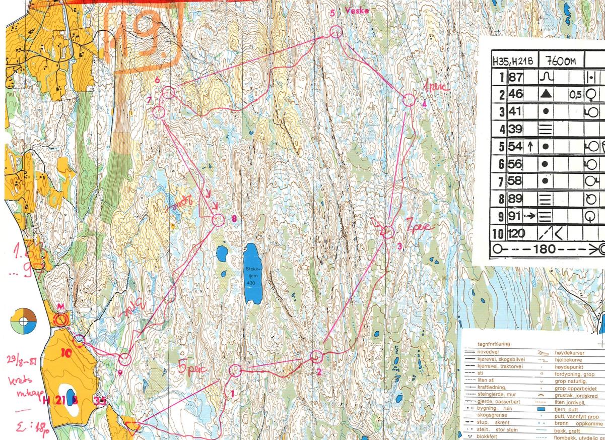 KM Sør-Trøndelag (29/08/1987)