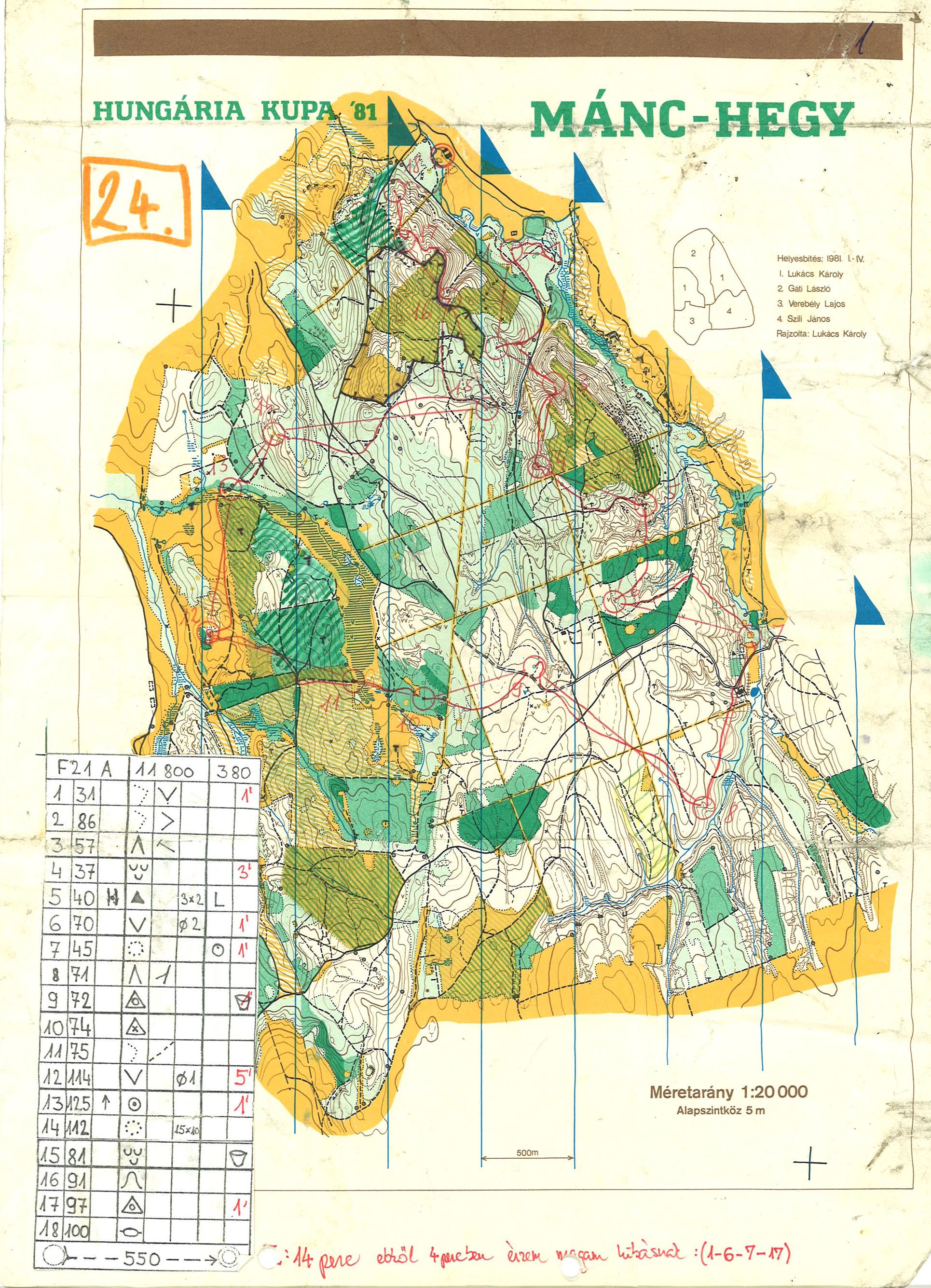 Döbrönte kupa (27-09-1987)