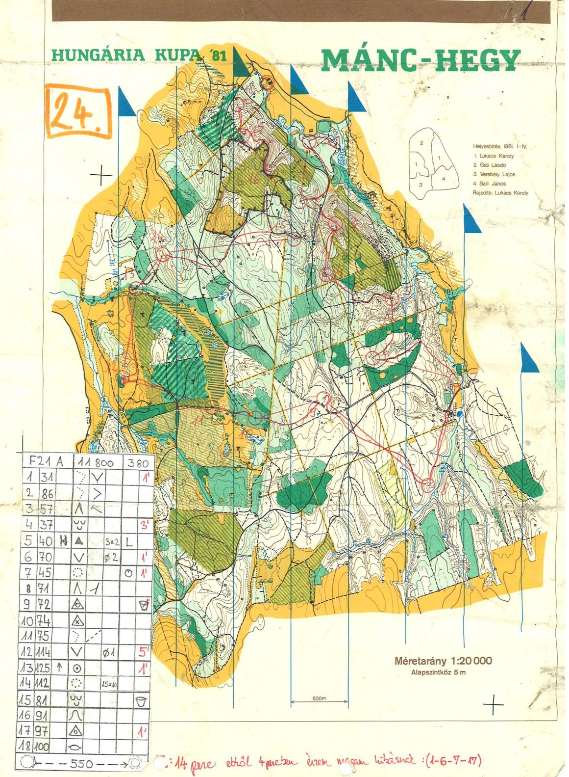 Döbrönte kupa (27-09-1987)