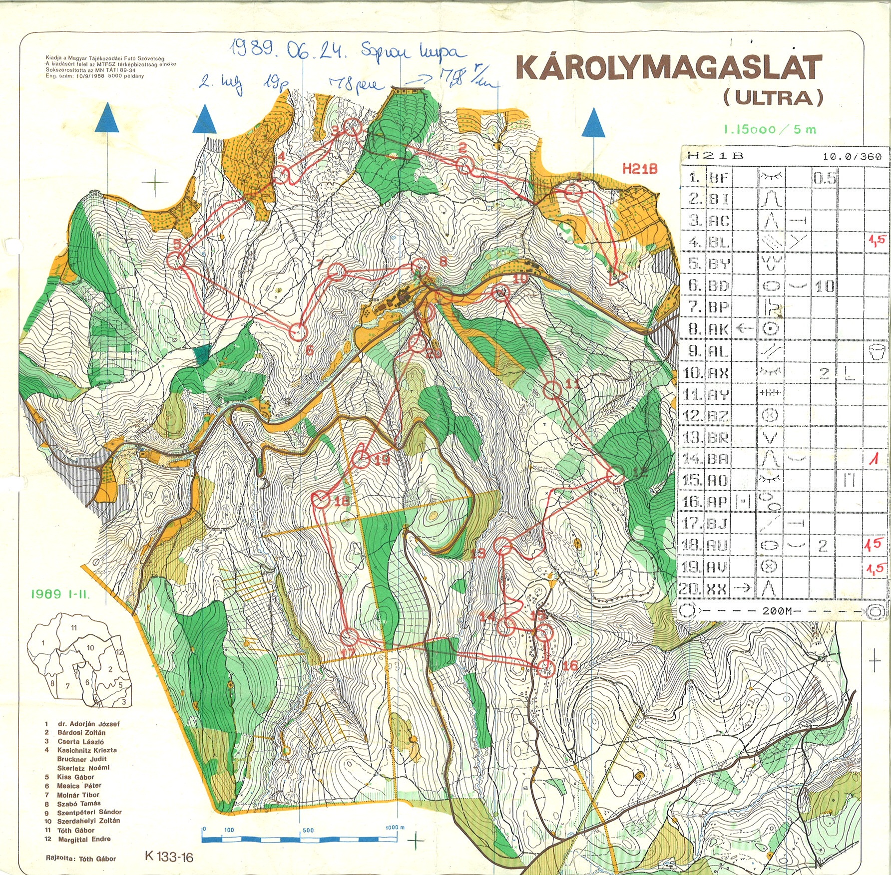 Sopron kupa (24.06.1989)