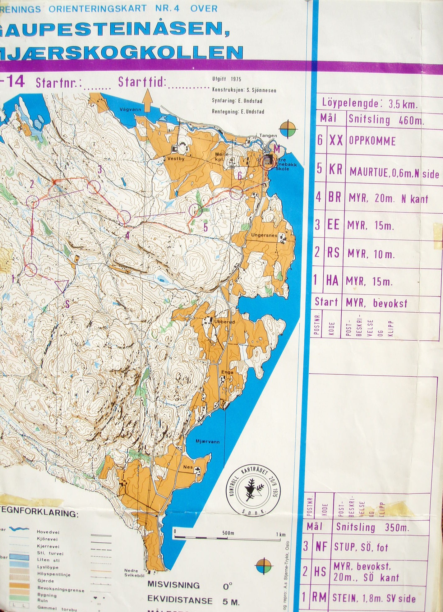 Hovedløpet, D14 (21/09/1975)