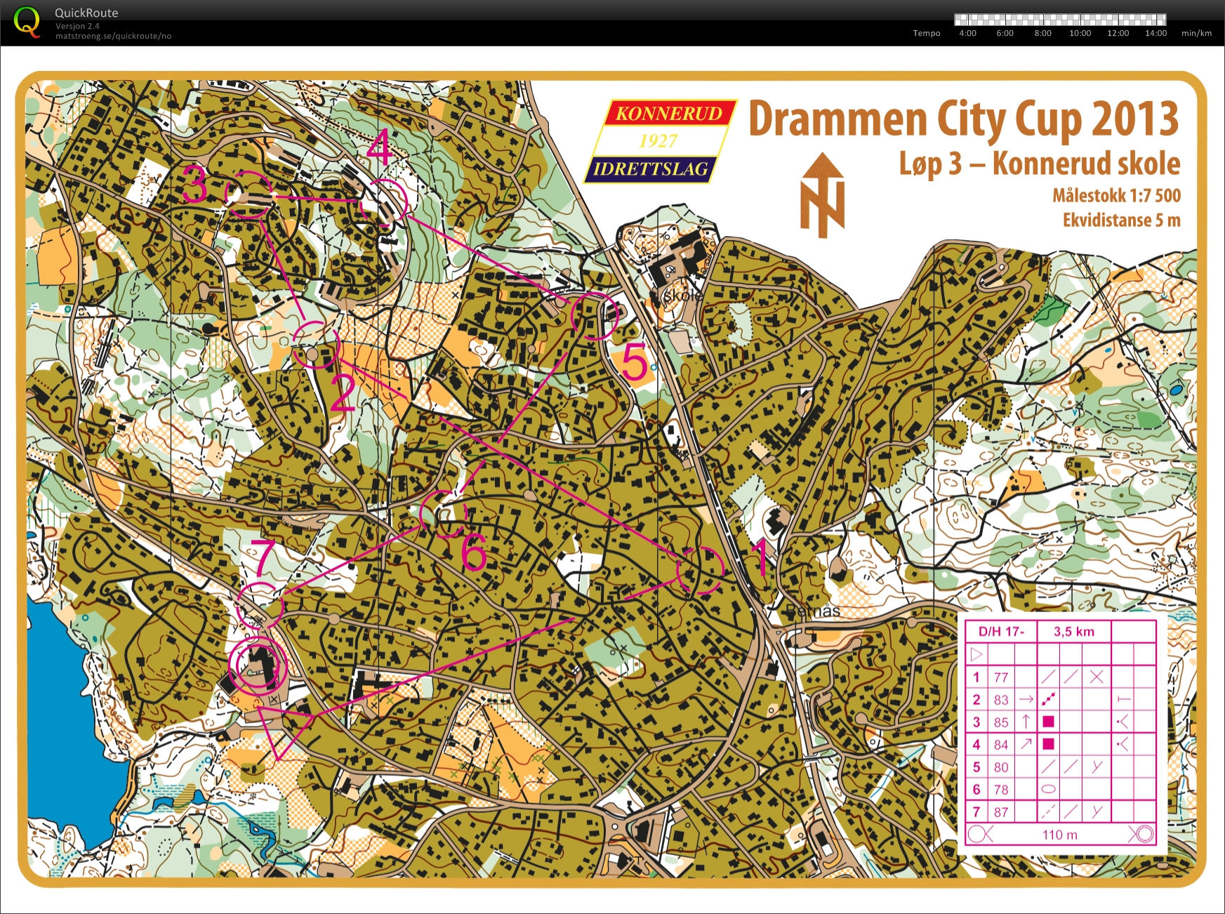 Drammen City Cup 3 D17 (18/04/2013)