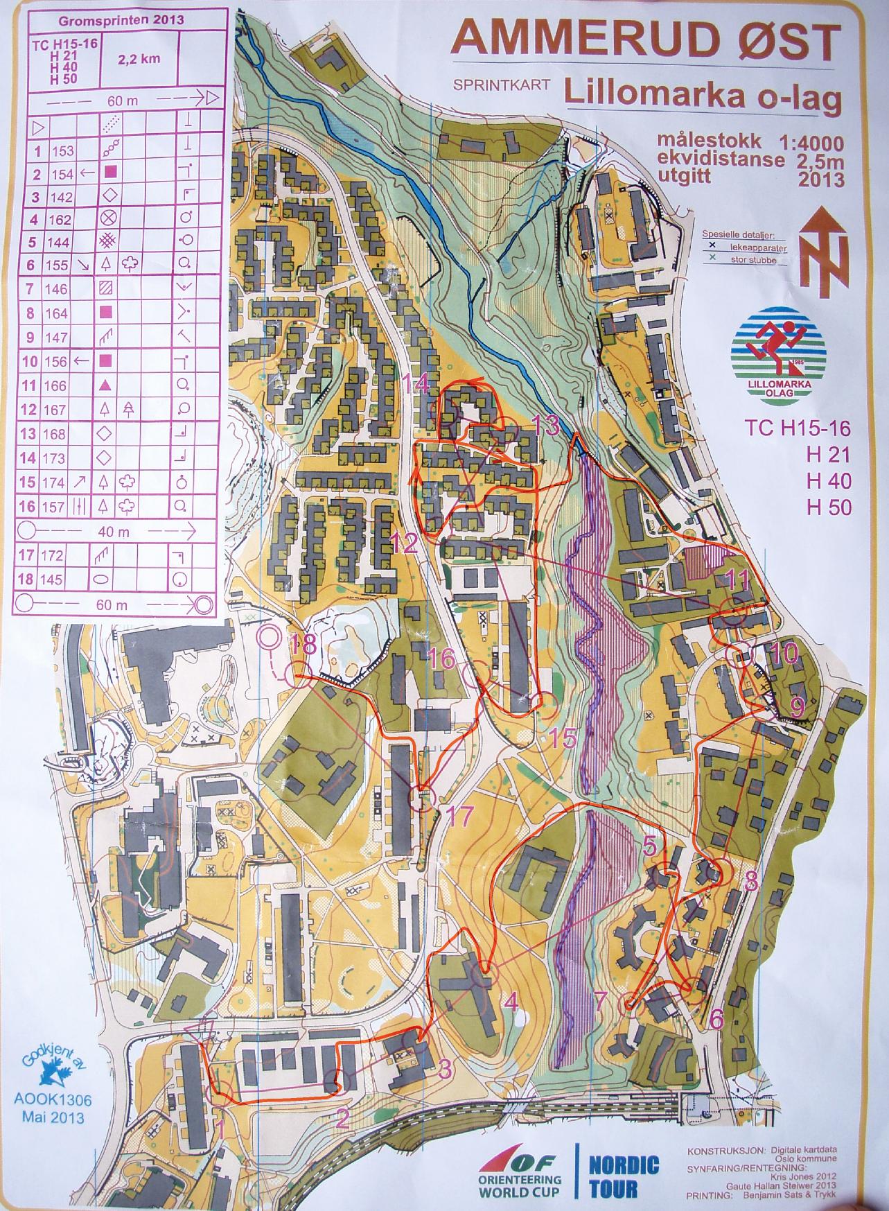 Gromsprinten H50 (2013-06-01)
