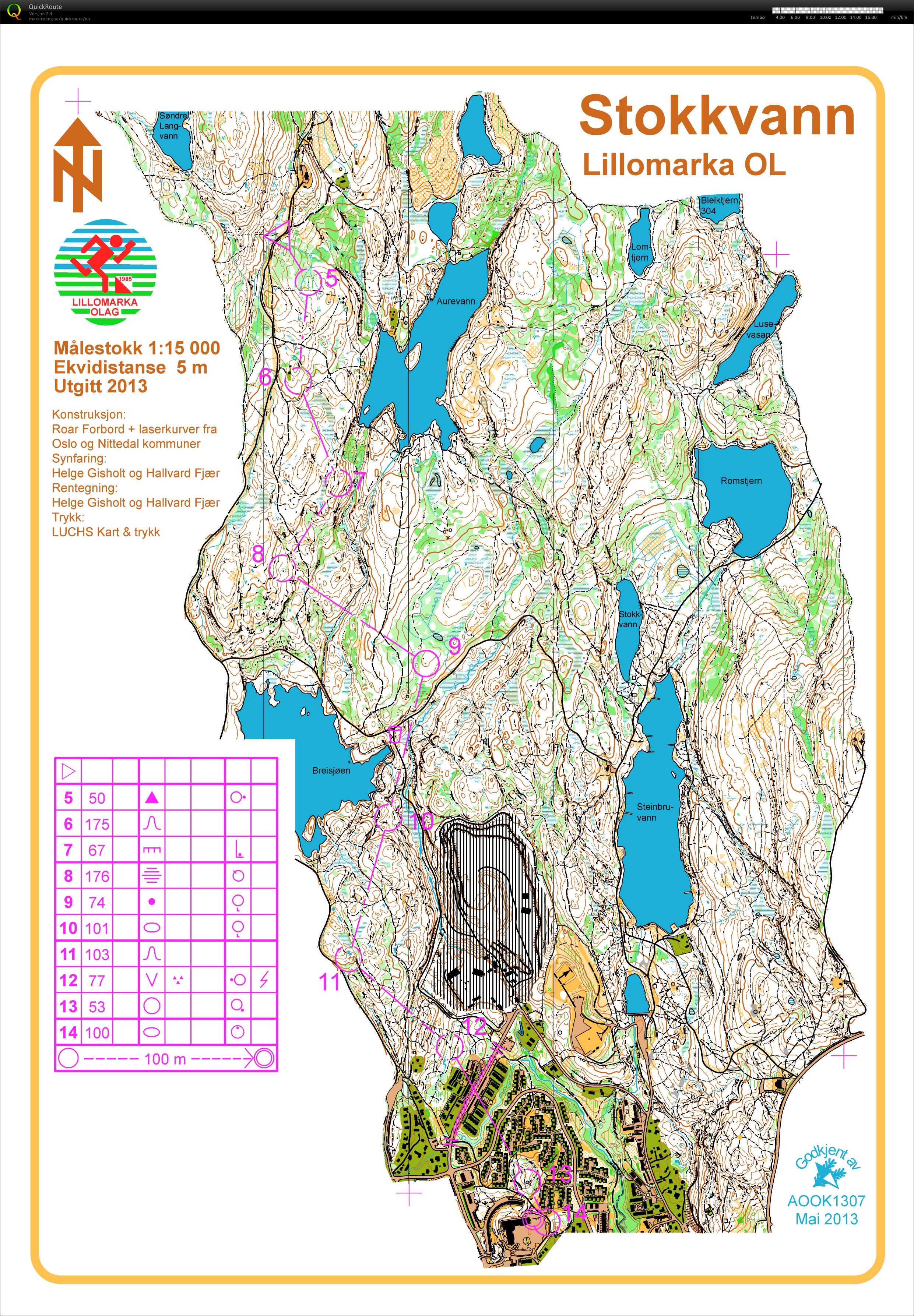 VM-test lang D17-20 del 2 (02.06.2013)