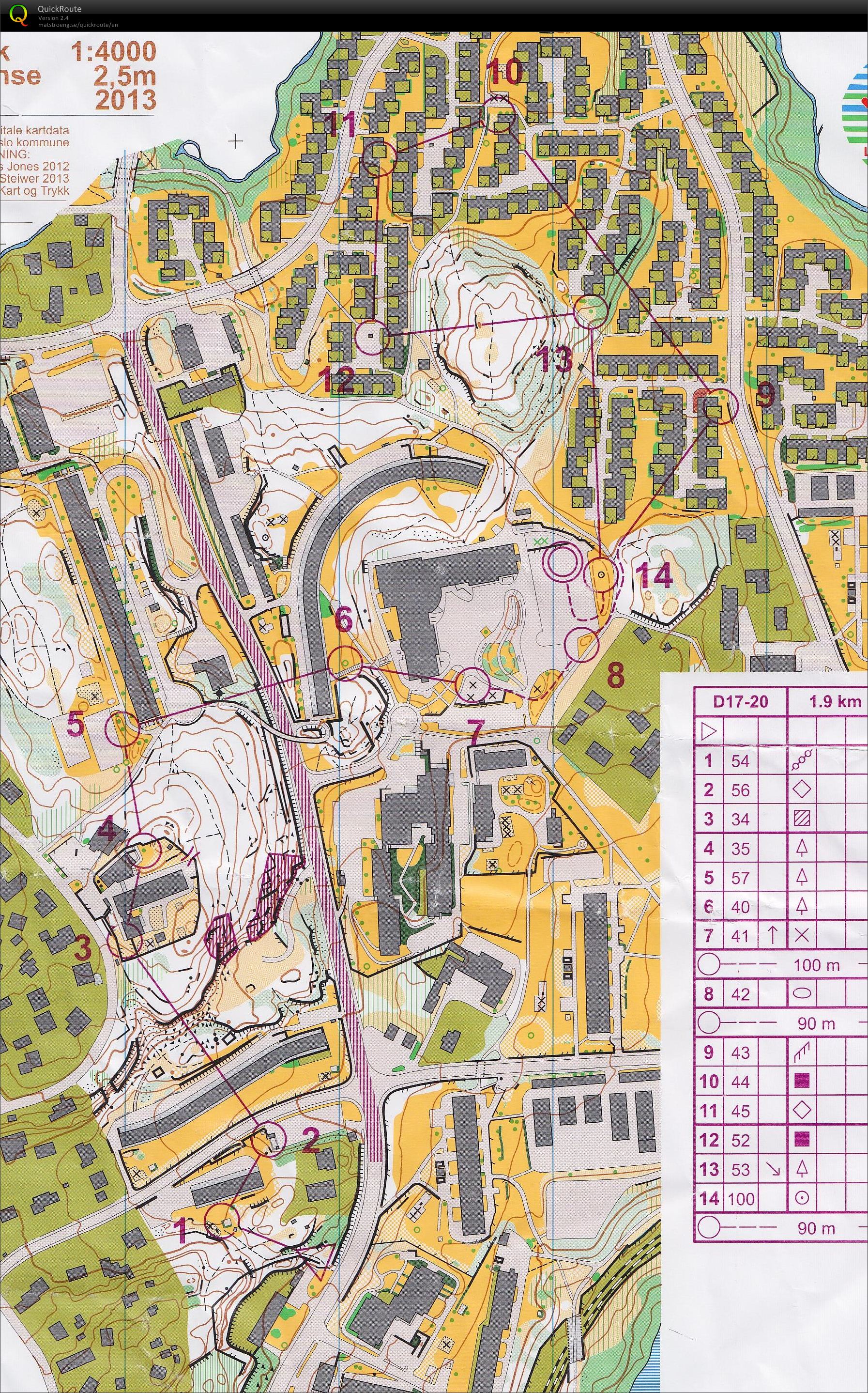 VM-test sprint D17-20 (01.06.2013)