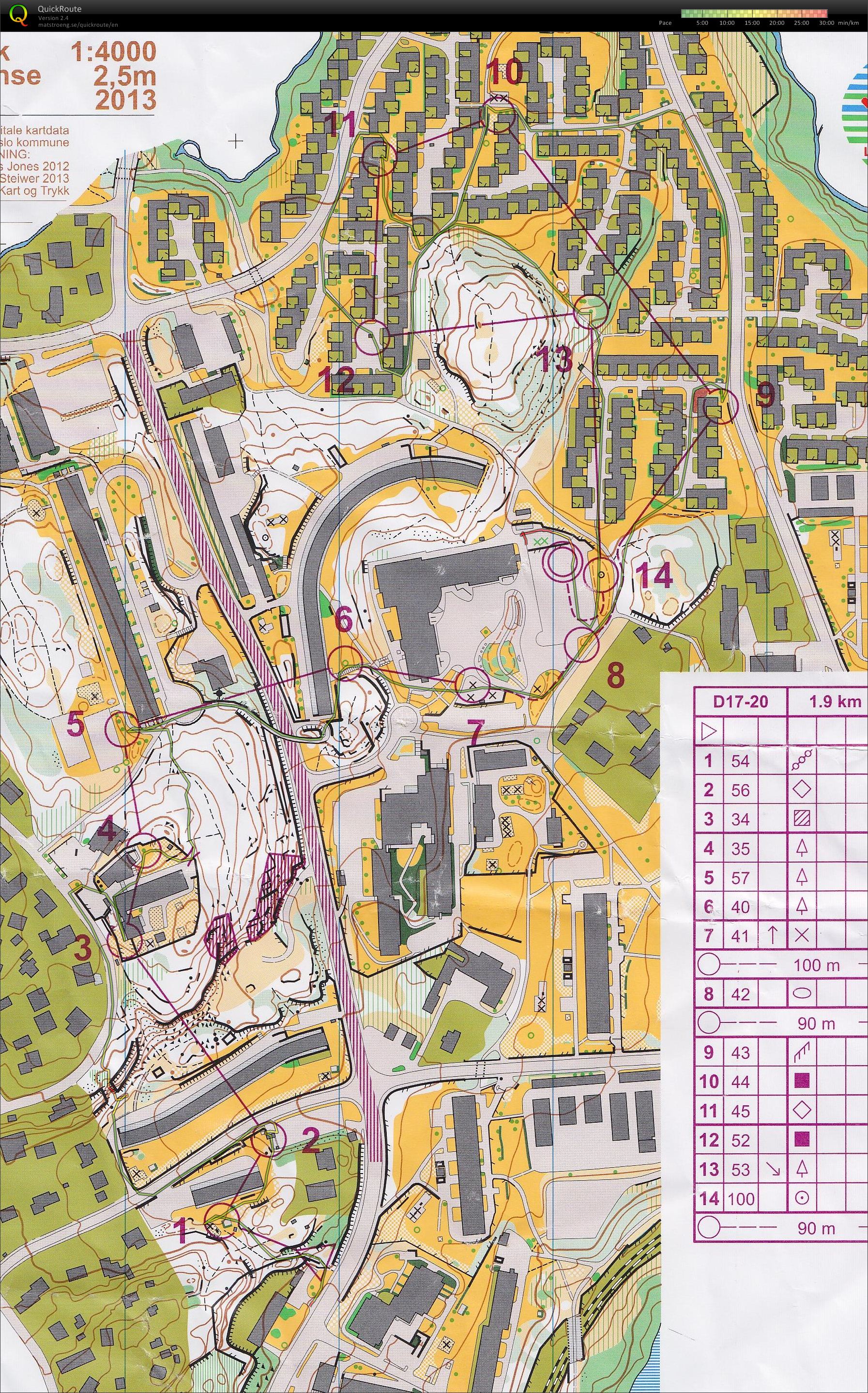 VM-test sprint D17-20 (2013-06-01)