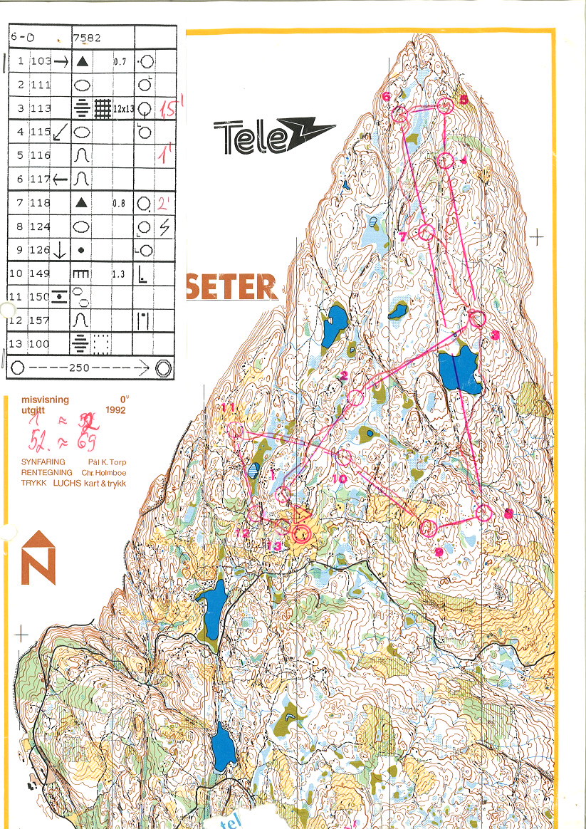 KM-stafett (23.08.1992)