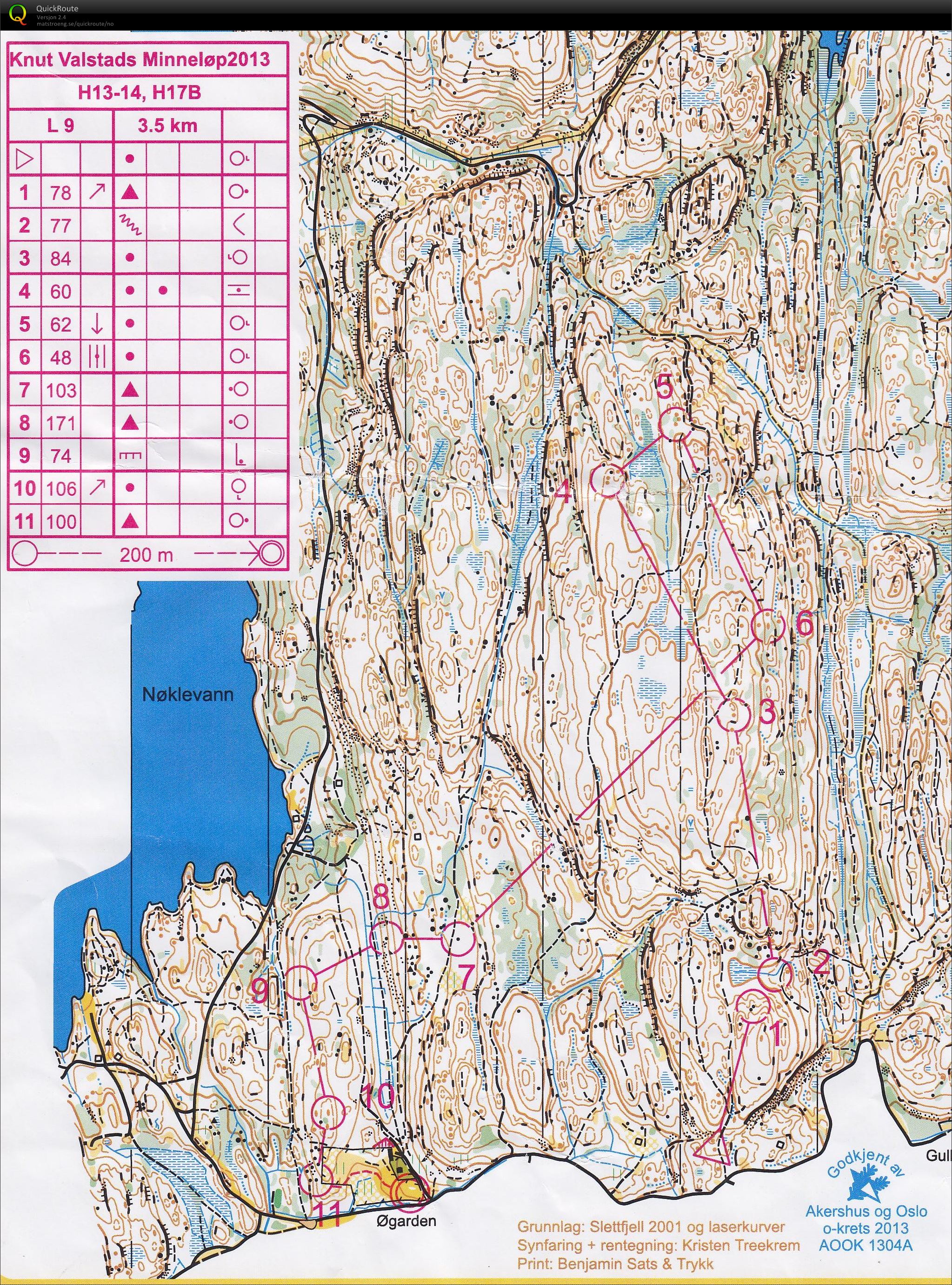 Knut Valstad Minneløp H13-14 (2013-06-09)