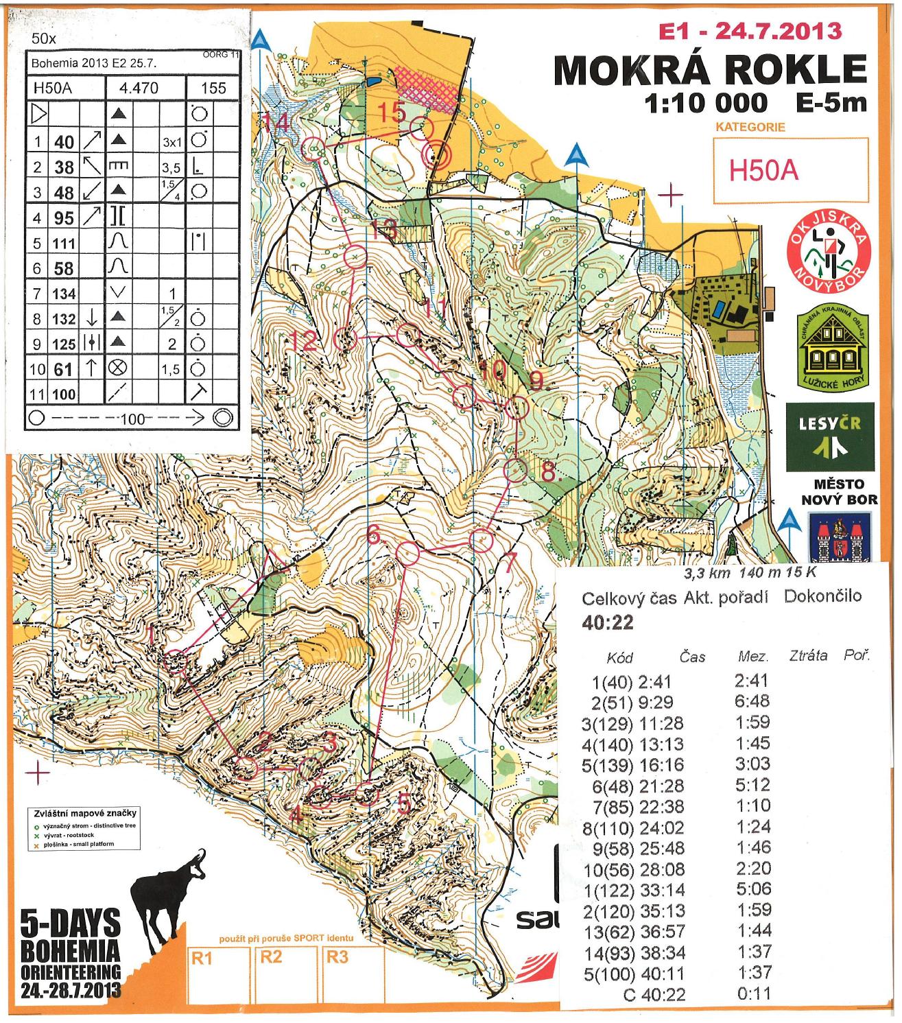 5-DAYS BOHEMIA E1 (2013-07-24)